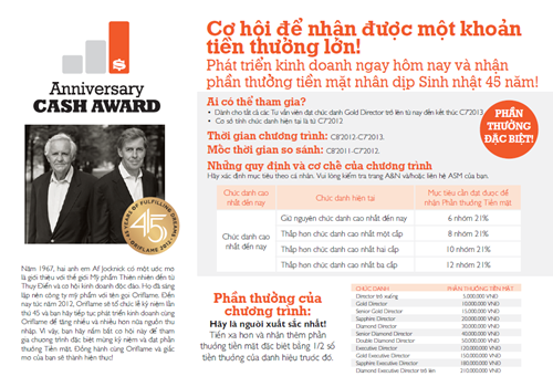 Oriflame giới thiệu chương trình tiền thưởng kỷ niệm 45 năm thành lập lên đến 45 triệu USD