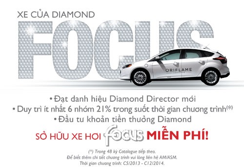 Oriflame-Ford-Focus_VN-2
